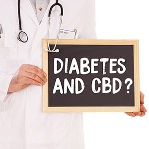Making Cannabinoids Effective Type 2 Diabetes Medicine
